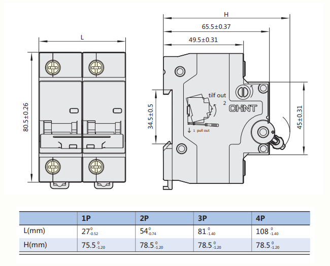 Kích thước Aptomat CHINT MCB NXB-125 4P 100A