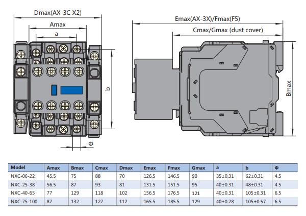 Kích thước Contactor CHINT NXC-09