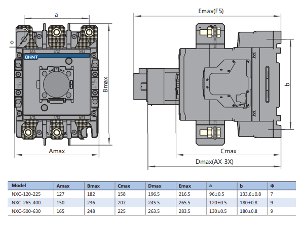 Kích thước Contactor CHINT NXC-225