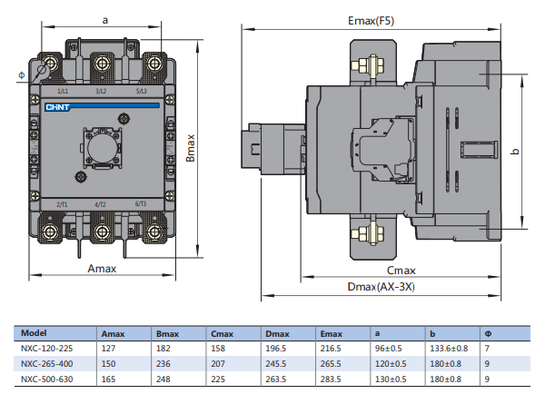 Kích thước Contactor CHINT NXC-400
