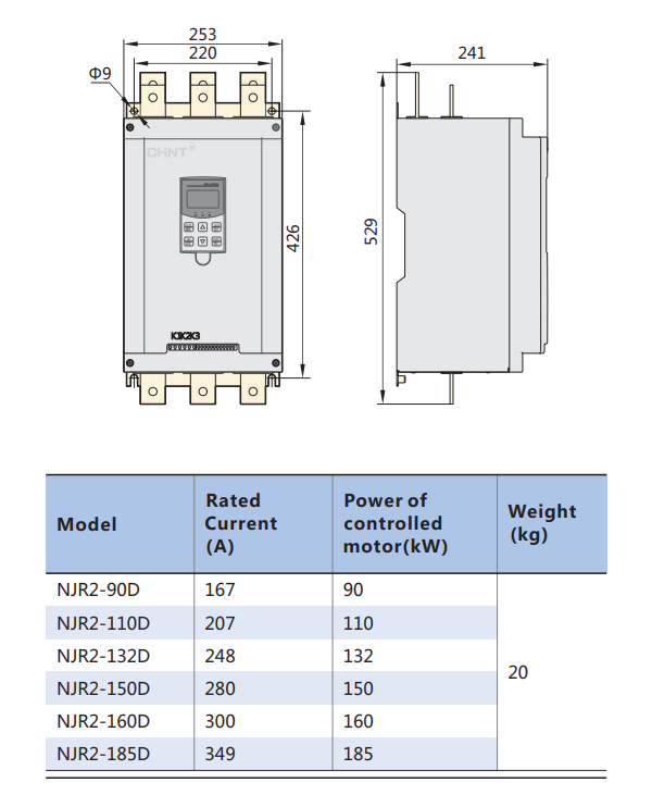 Kích thước Khởi động mềm CHINT NJR2-185D