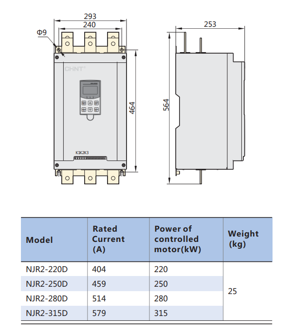 Kích thước Khởi động mềm CHINT NJR2-220D