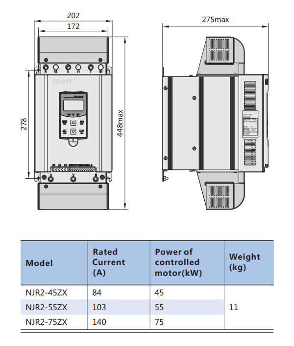 Kích thước Khởi động mềm CHINT NJR2-45ZX