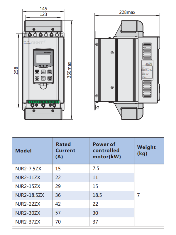 Kích thước Khởi động mềm CHINT NJR2-7.5ZX